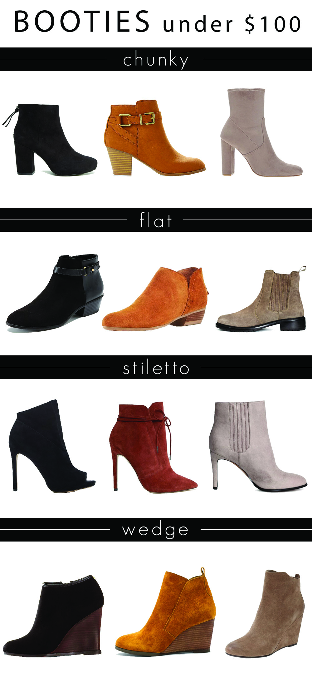Fall Booties Under $100