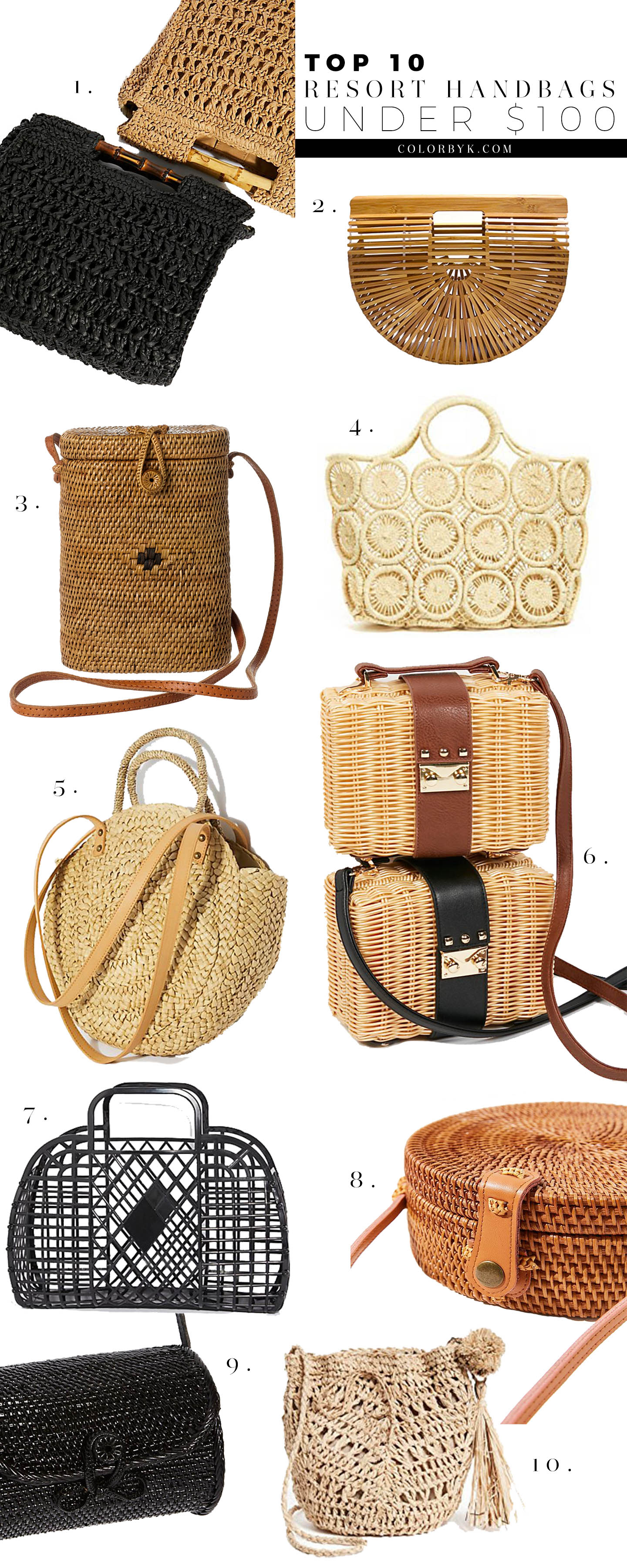 10 Resort Bags to Take You From Beach to Bar - Hawaii Magazine